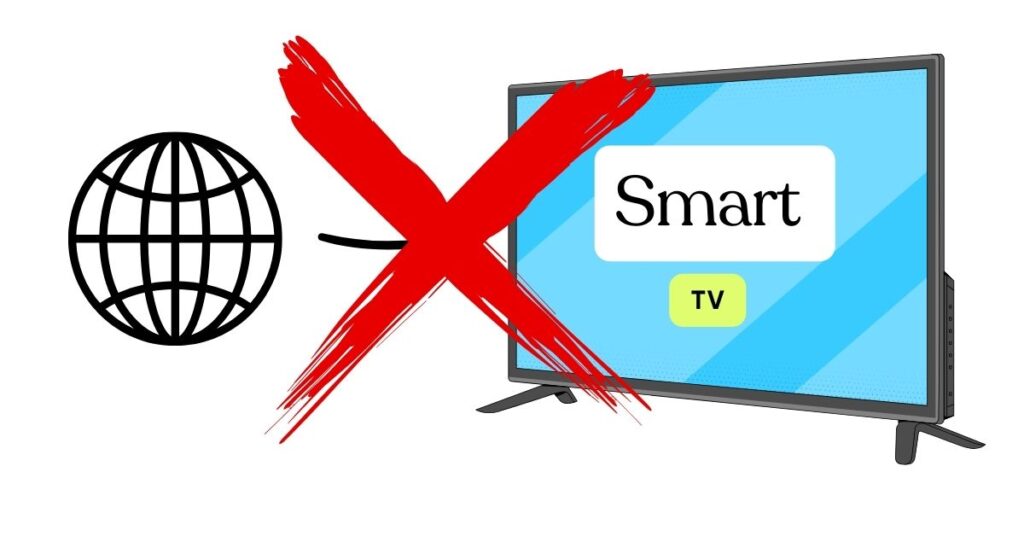 A television displaying content with a message indicating no internet connection, symbolizing the ability of a smart TV to function without internet access.